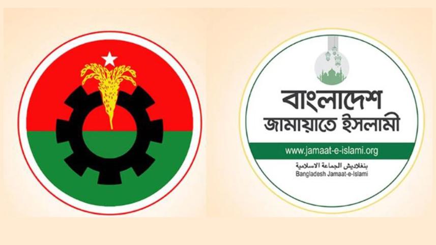 political party election symbols in bangladesh
