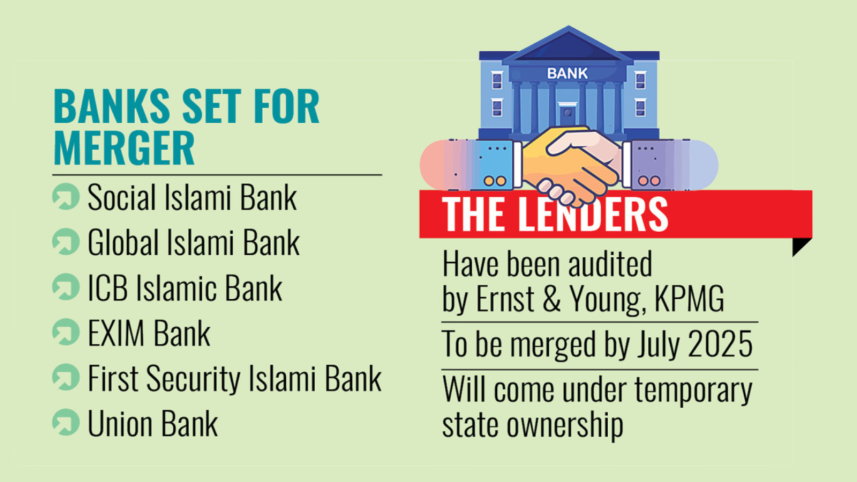 mergers_of_troubled_banks.png