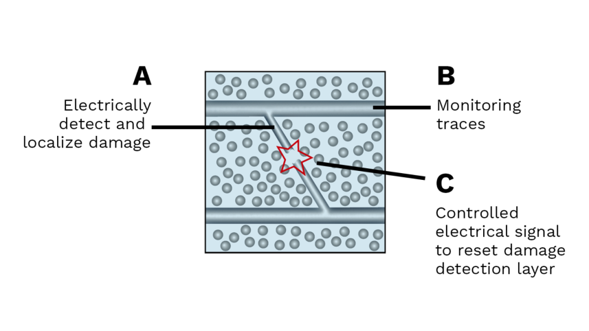 robot_self_heal.png