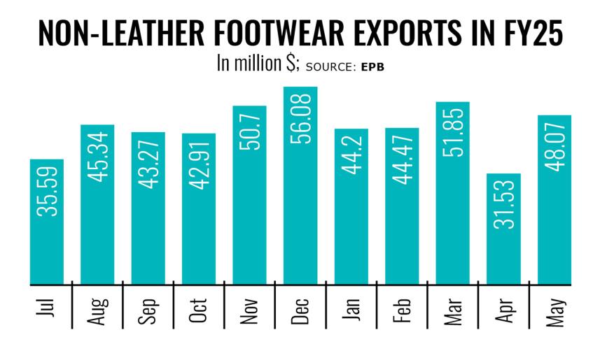 footwear.jpg