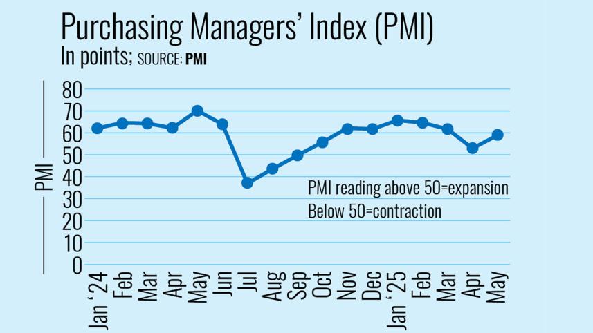 p-manager.jpg