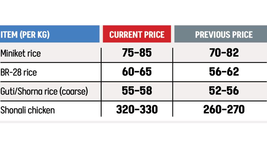 food-price.jpg