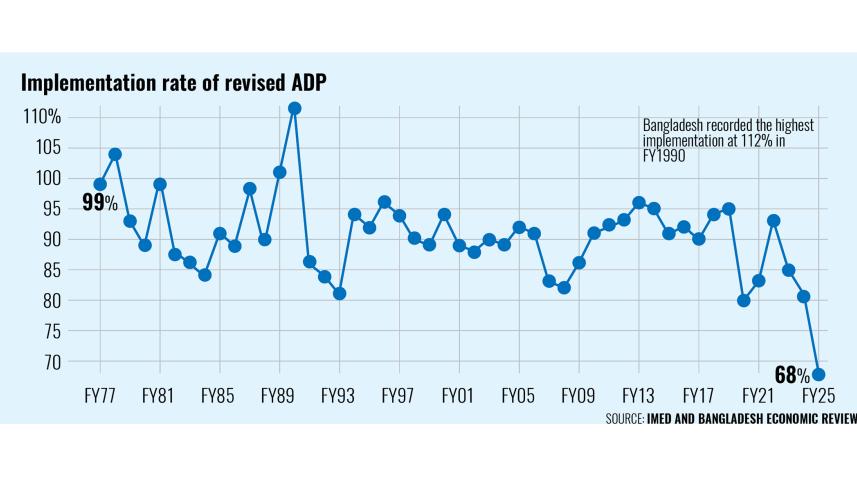 adp.jpg