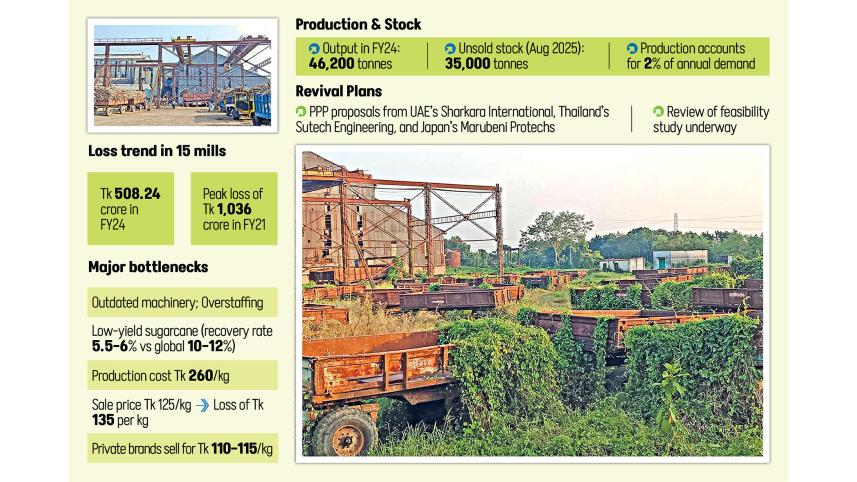 sugar-mills.jpg