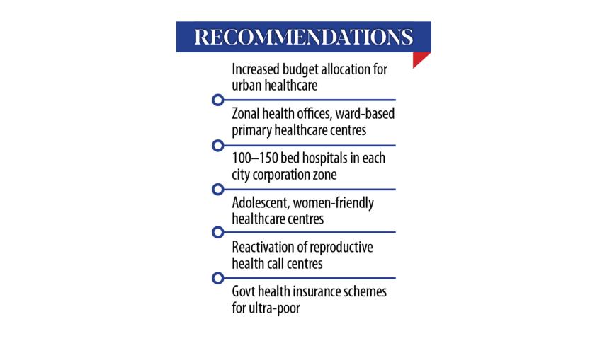 urban-healthcare.jpg