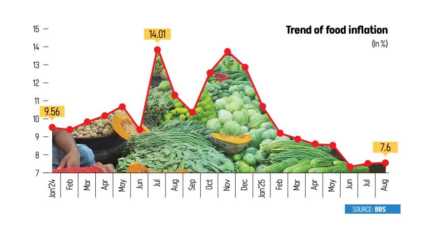 inflation.jpg
