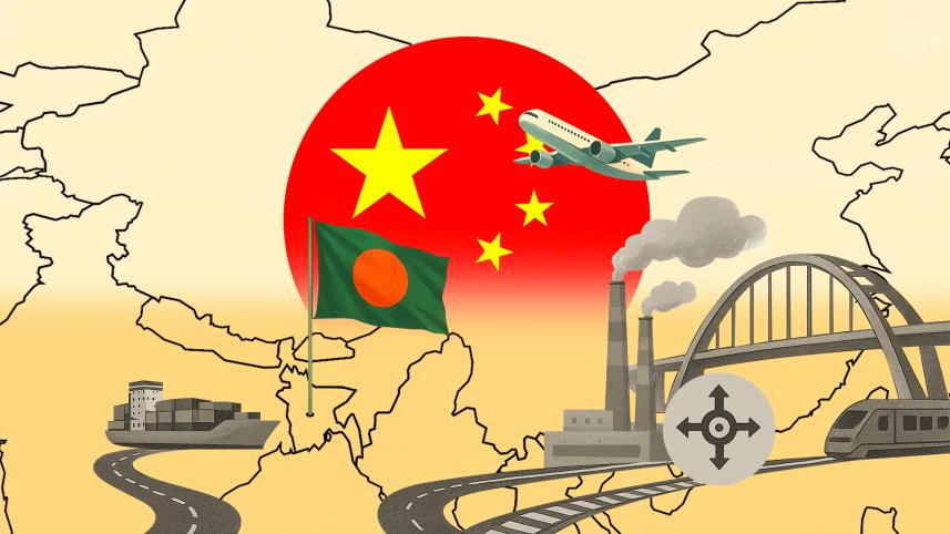 How much has Bangladesh achieved from BRI?