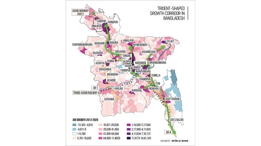 World Bank maps ‘trident-shaped’ growth corridor in Bangladesh