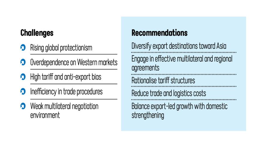 rising-protectionism_0.jpg