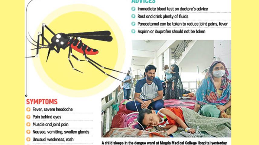 dengue-sym.jpg