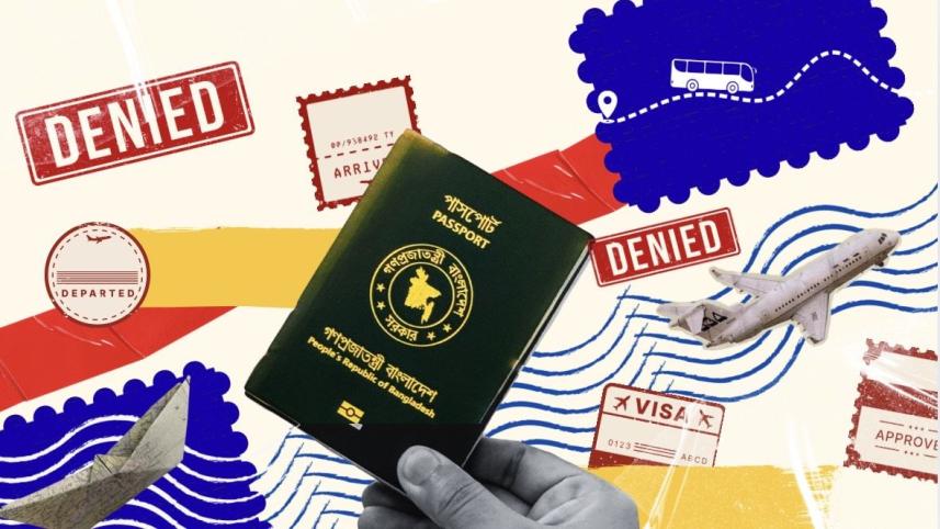 Visa Warning For Bangladeshi Applicants