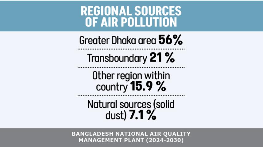 regional-air.jpg
