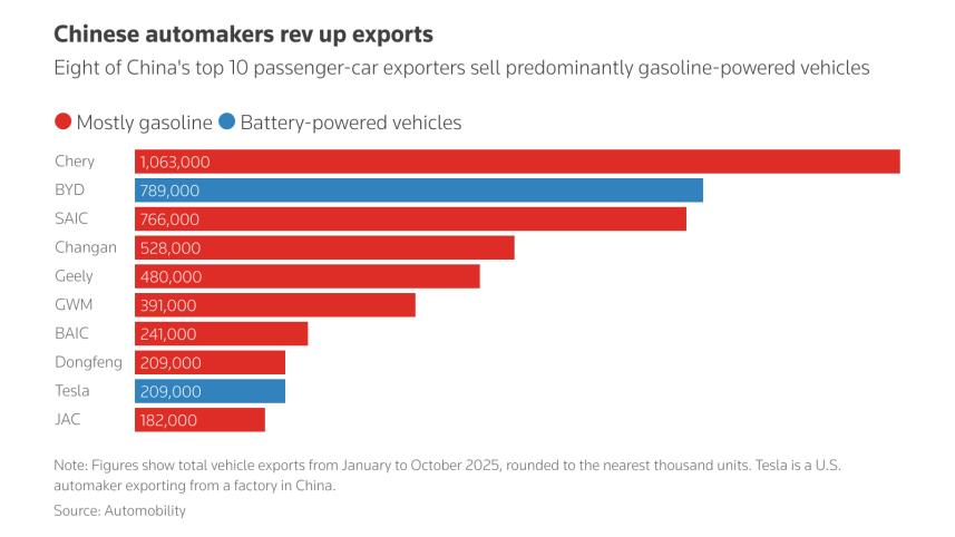 chinese_cars_1.jpg