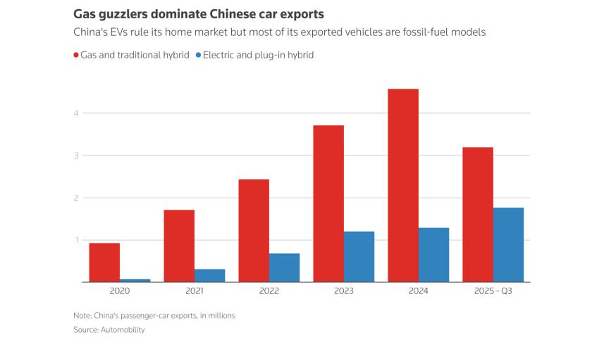 chinese_cars_3.jpg