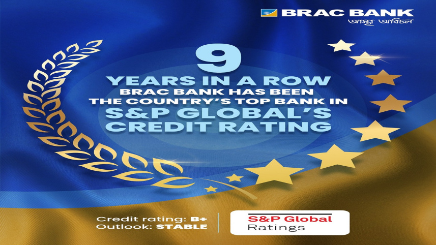 BRAC Bank PLC 