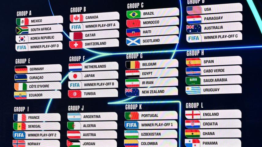 wc_groups_.jpg