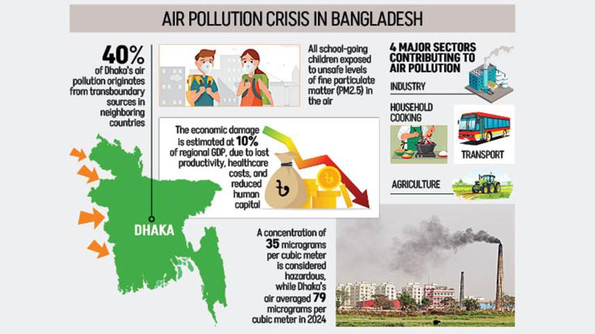 air-pollution.jpg