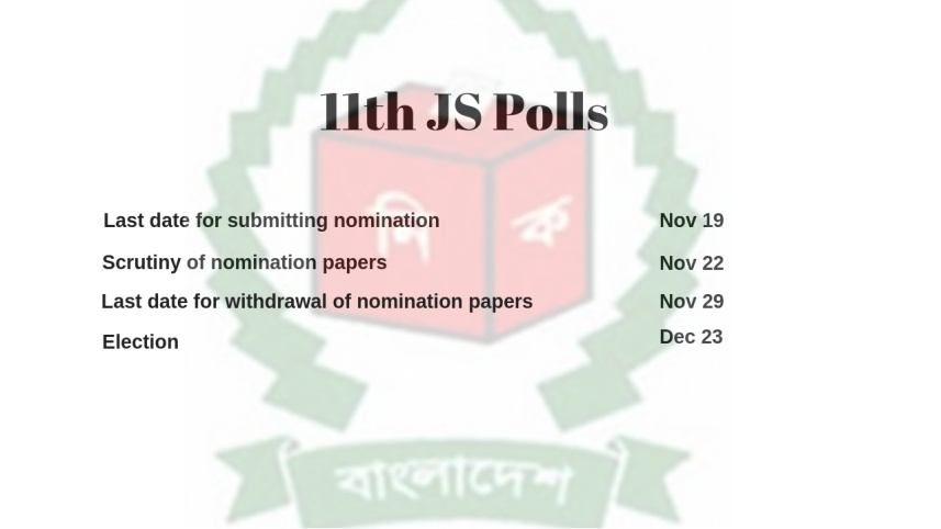 11th_js_polls.jpg