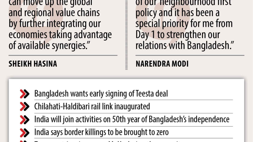 bd-india-cont.jpg