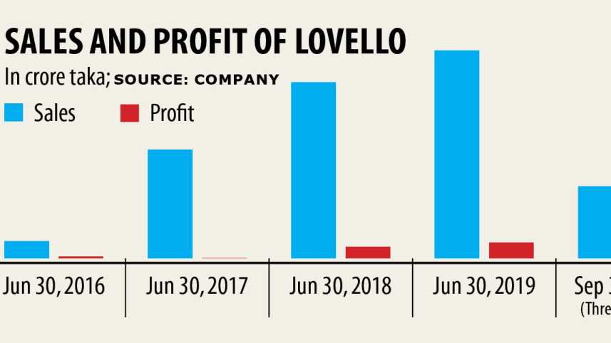 chart.jpg