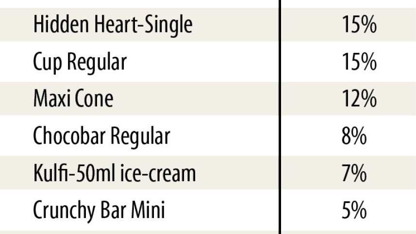 table.jpg