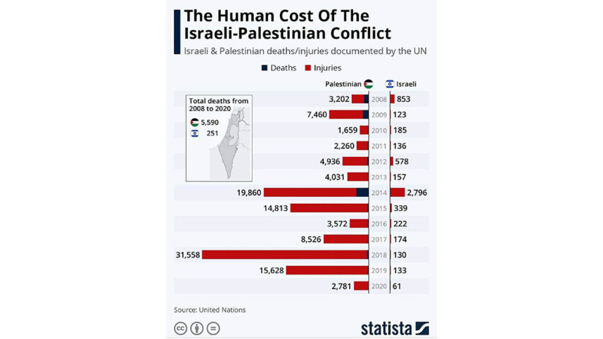 statista-web.jpg
