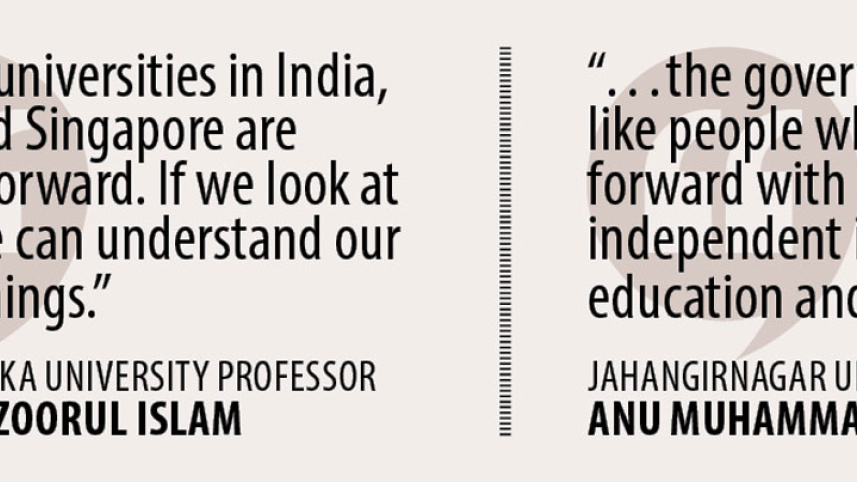 du-vc-opinion-teachers-comments.jpg