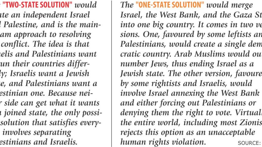 2_state_solution.jpg