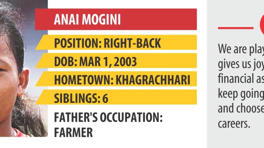 anai mogini.jpg