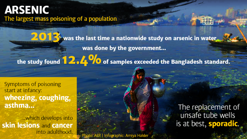 arsenic_infographic_0.png