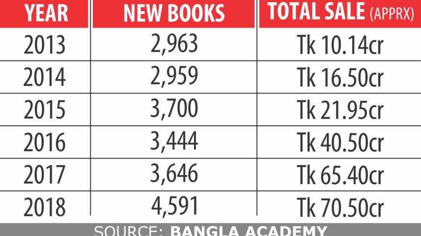 bangla_academy.jpg