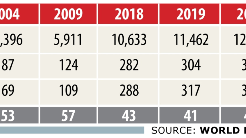 bangladesh_economy_largest_2.jpg