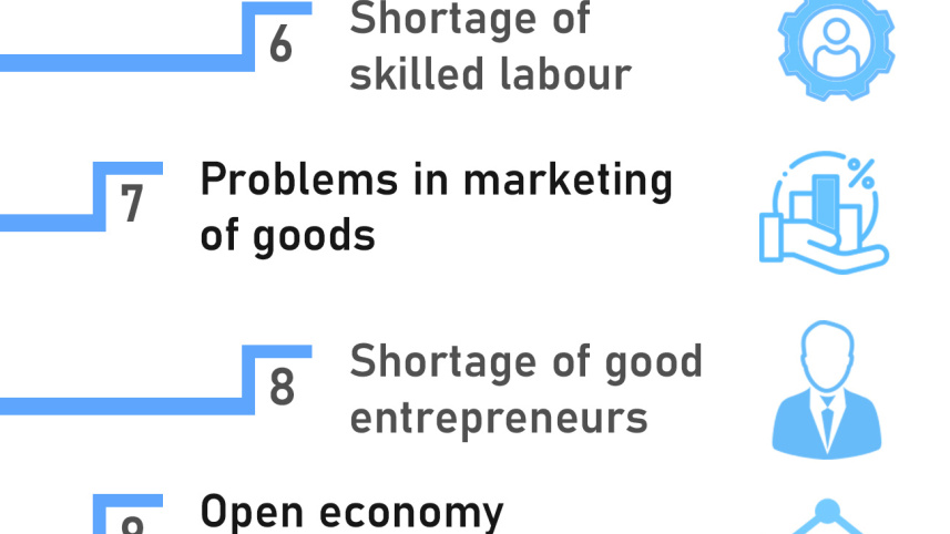 barriers-to-investment.jpg