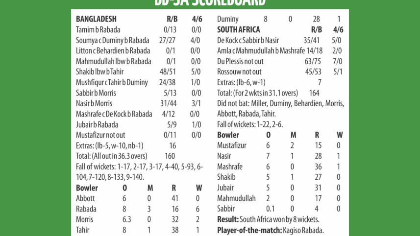bd-sa-1st-score.jpg