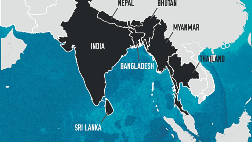 Bimstec