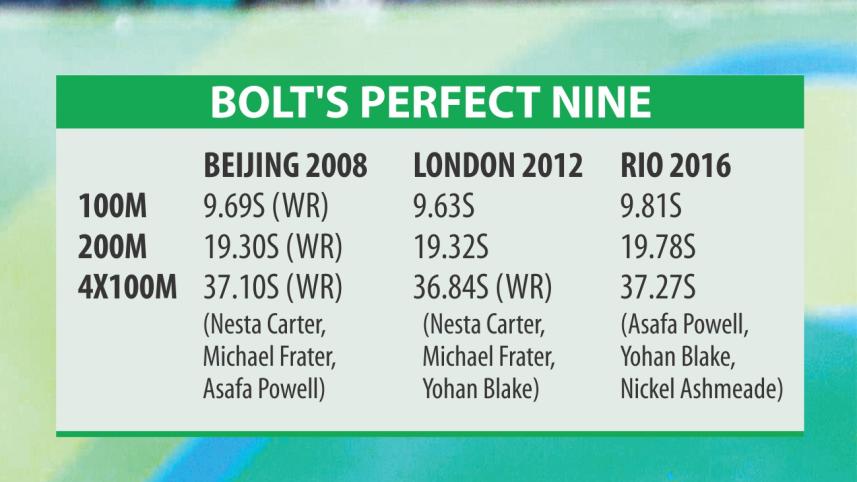 BOLT'S PERFECT NINE