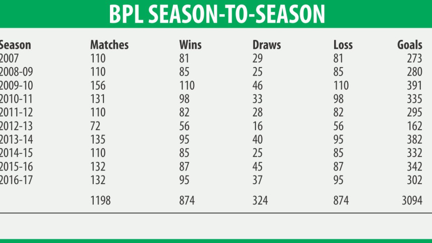 bpl_sesson.jpg