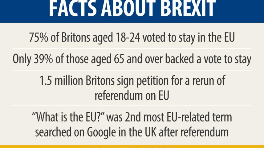 brexit fact.jpg