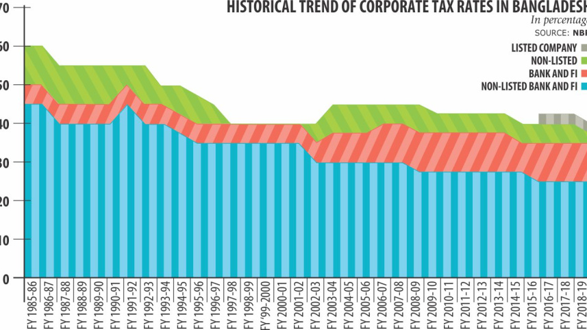 budget_chart_0.jpg