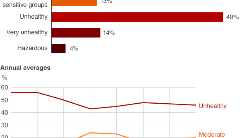 china-info-bbc.png