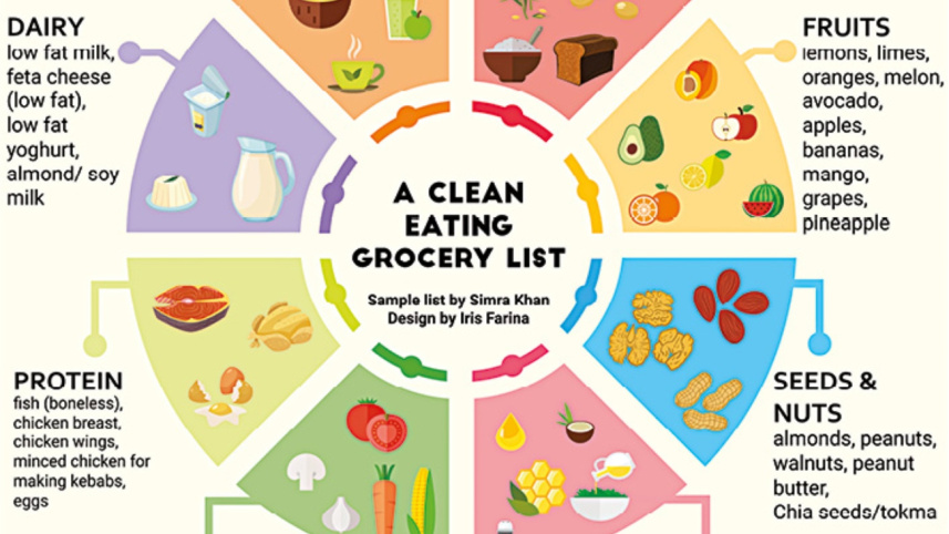 clean_eat.jpg