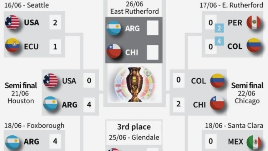 Copa.jpg