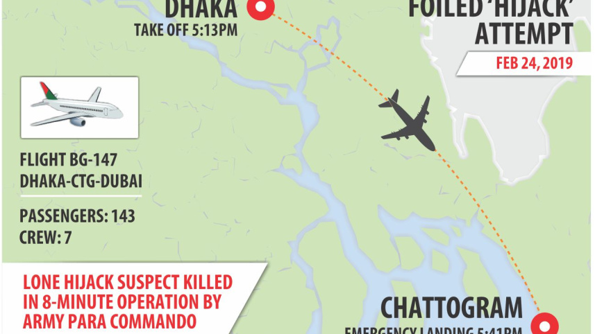 ctg_plane_hijack.jpg