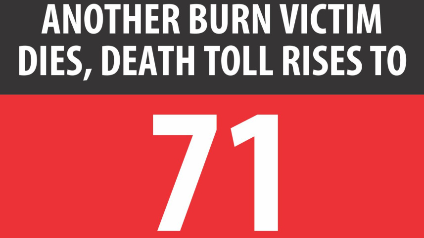 dhaka_fire_victims.jpg