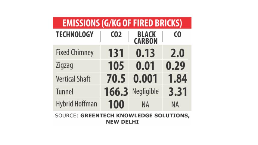 Emission.jpg
