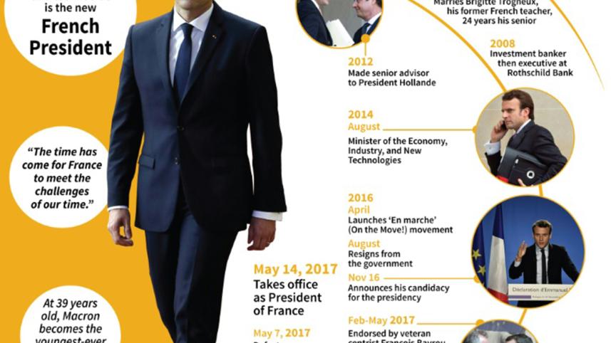 emmanuel-macron