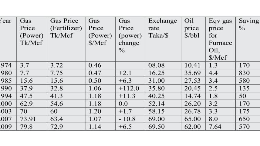 energy price 1.jpg