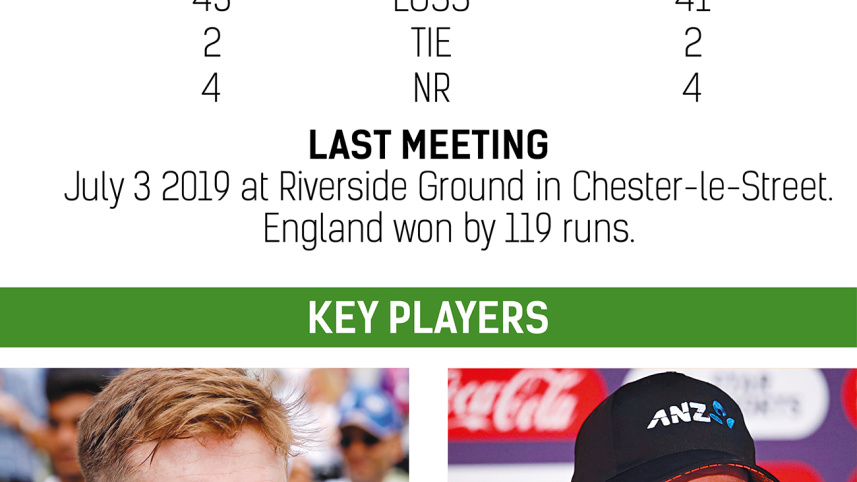 eng_nz_infograph.jpg