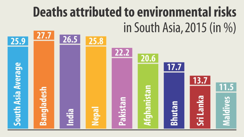 environmental_risks.jpg