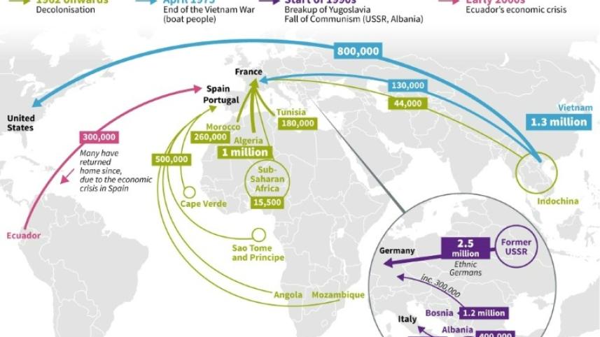 eu-migrant-crisis-afp2.jpg